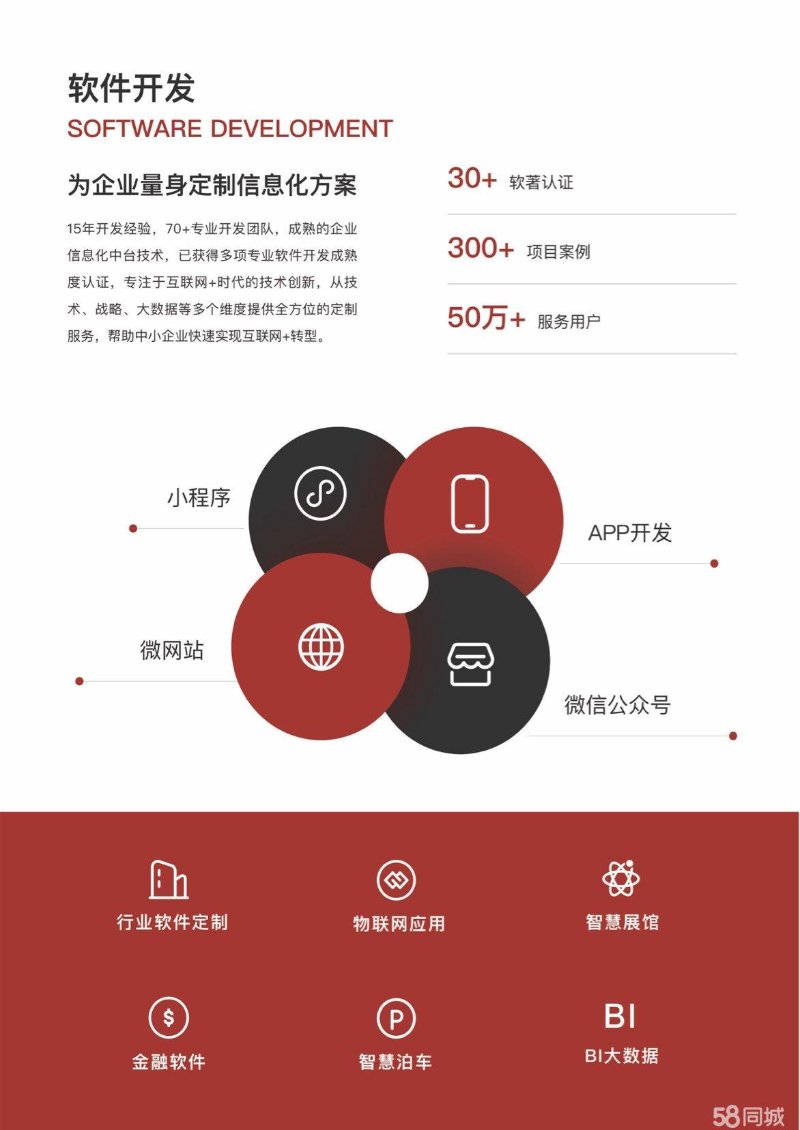 微信小程序定制:构建个性化服务的新工具